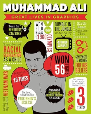 Muhammad Ali Great Lives In Graphics - Indie Indie Bang! Bang!