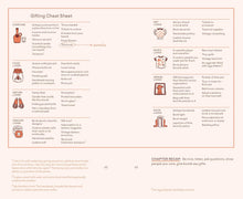 Load image into Gallery viewer, Pretend to Be Fancy: A Field Guide to Style and Sophistication - Indie Indie Bang! Bang!