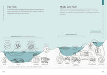 Load image into Gallery viewer, How To Read The Wilderness: An Illustrated Guide to the Natural Wonders of North America - Indie Indie Bang! Bang!