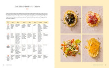 Load image into Gallery viewer, Oversharing: Anytime Snacks, Everyday Dinners, and Cooking for Company