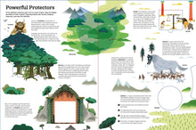 Load image into Gallery viewer, The Ultimate Book of Mythical Creatures