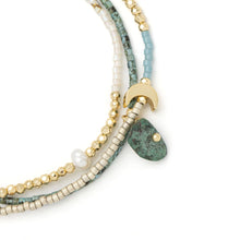 Load image into Gallery viewer, Mixed Media Wrap Bracelet Necklace - Transformation/Turquoise/Gold
