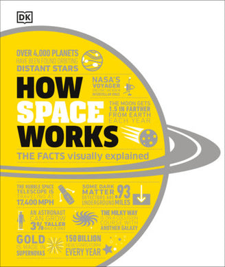 How Space Works - Indie Indie Bang! Bang!